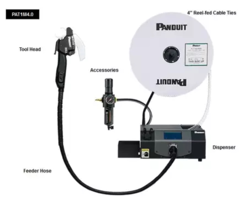 泛达Panduit 线束系统的质量工具如何助您更快实现重型车辆的批量生产