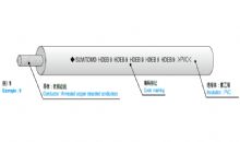 HDEB 机动车塑料绝缘低压线缆