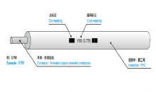 AVSSC 机动车用超薄壁型低压线缆（薄壁线缆2 型）