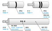 AVSS 机动车用超薄壁型低压线缆（薄壁线缆2 型）