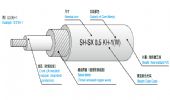 SH-SX 机动车用缠绕屏蔽线