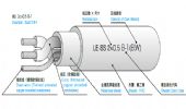 LE-SS 机动车用金属箔屏蔽线缆