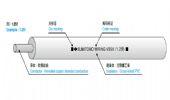 AVSSX 机动车用超薄壁型交联氯乙烯绝缘耐热低压线缆